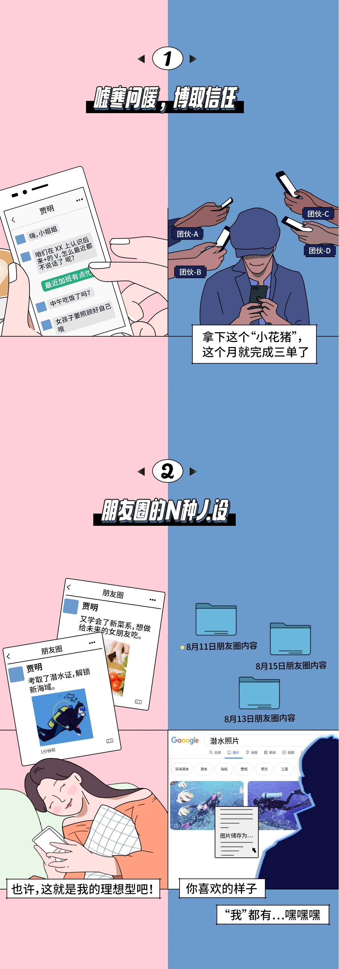 【网安滨州】谨防“甜蜜陷阱”！互联网反诈系列漫画一起看(图3)