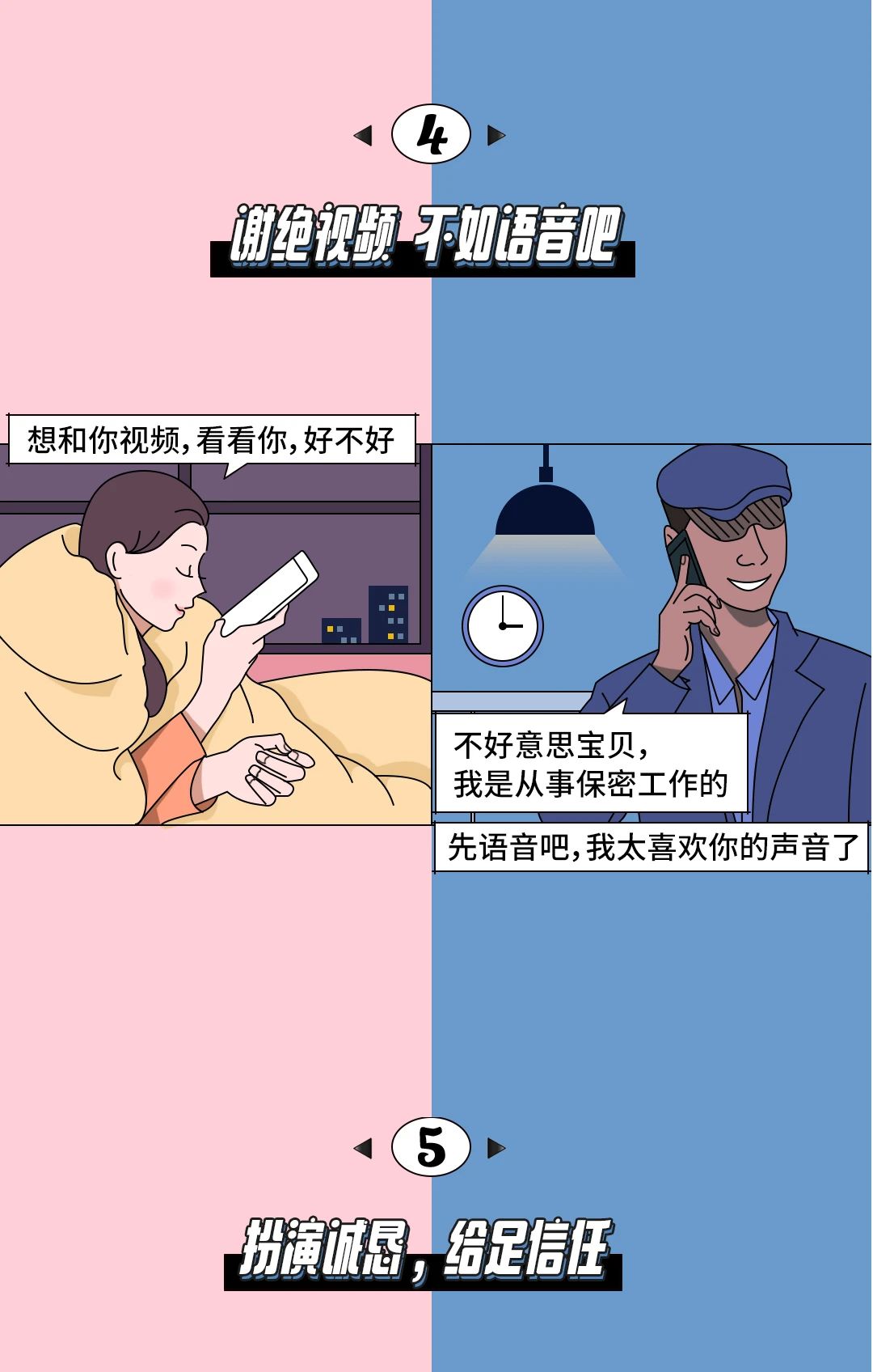 【网安滨州】谨防“甜蜜陷阱”！互联网反诈系列漫画一起看(图5)