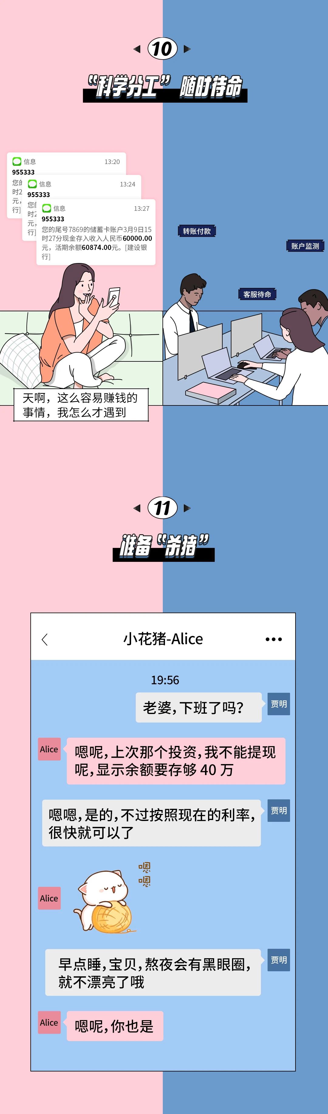 【网安滨州】谨防“甜蜜陷阱”！互联网反诈系列漫画一起看(图10)