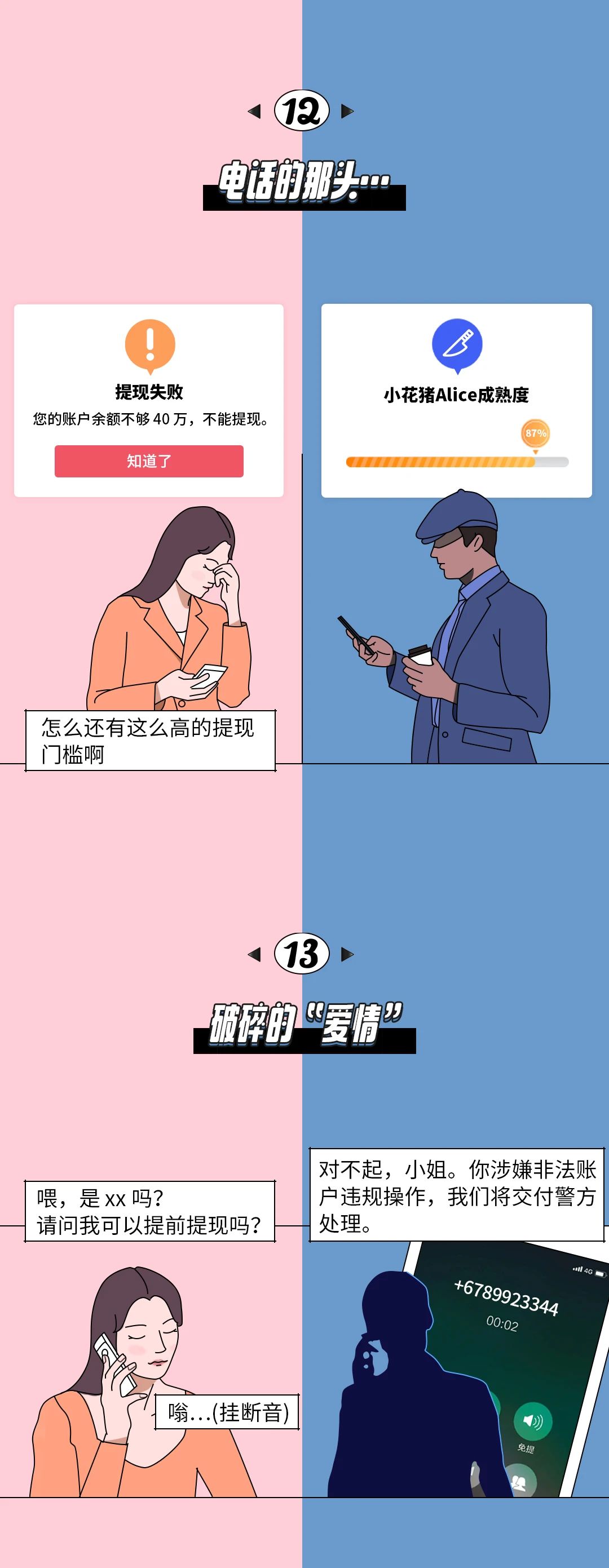 【网安滨州】谨防“甜蜜陷阱”！互联网反诈系列漫画一起看(图11)