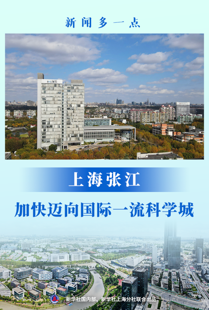 新闻多一点丨上海张江：加快迈向国际一流科学城(图1)