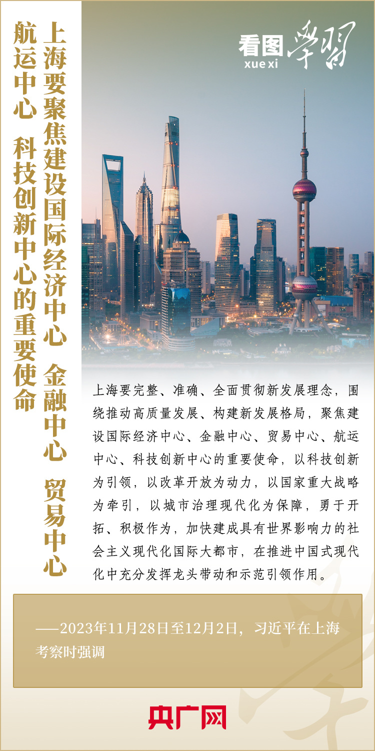 看图学习丨聚焦建设“五个中心”重要使命 总书记为上海作出明确部署(图1)